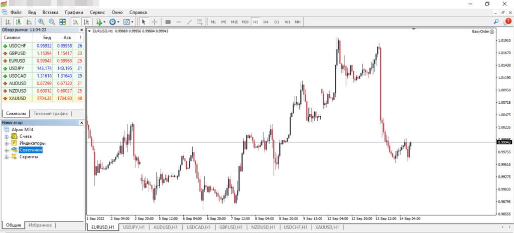 торговая платформа мт4