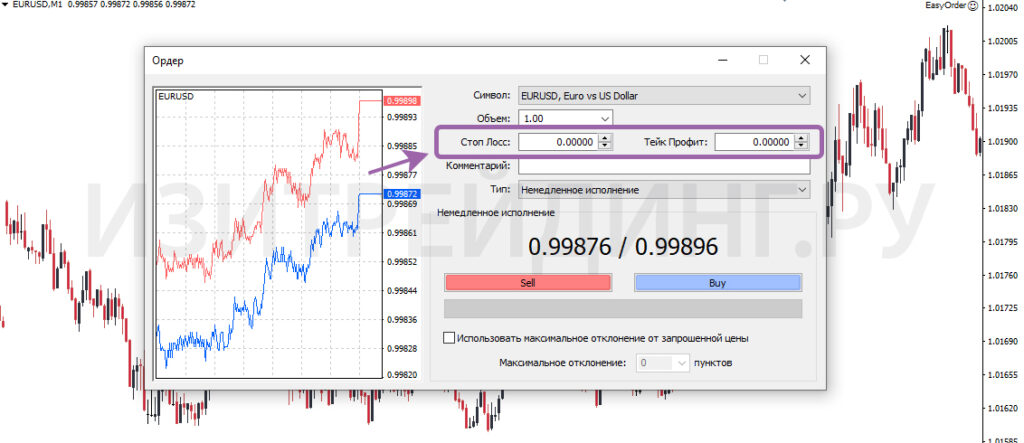 Стоп-лосс и тейк-профит в МТ4