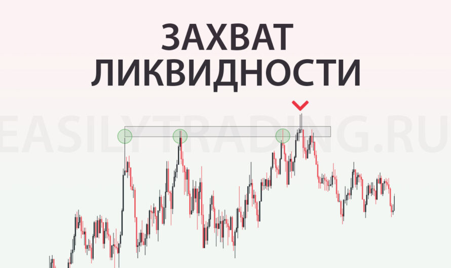 Smart Money — захват ликвидности