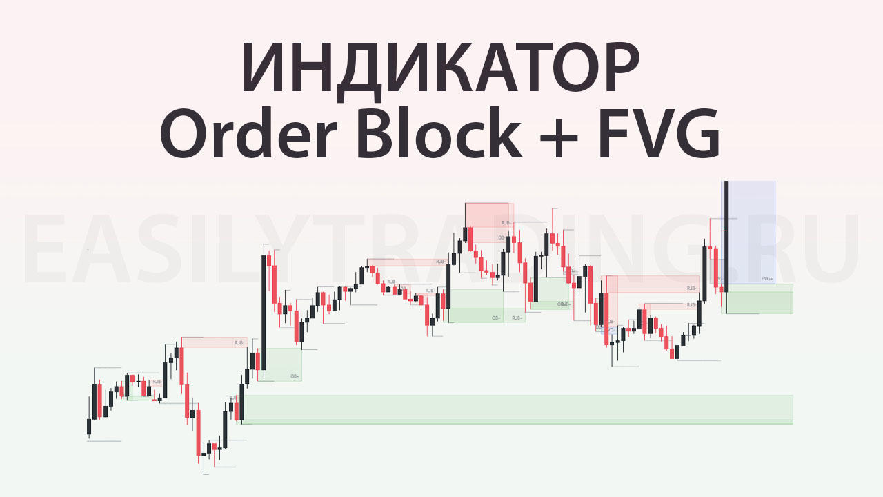 Индикатор ордер блоков (order block, fair value gaps, rejection block)