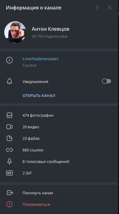Антон Клевцов информация о канале