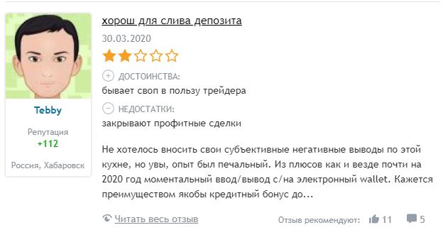 Forex4you отзывы