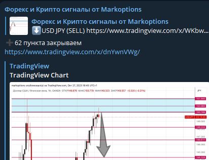 MarkOptions телеграмм