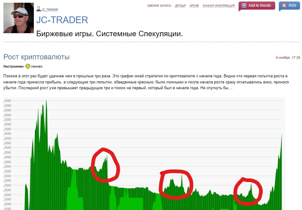 Проект JC Trader