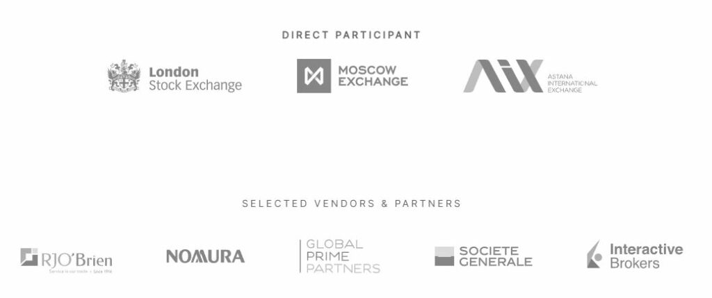 Сайт ITI Capital