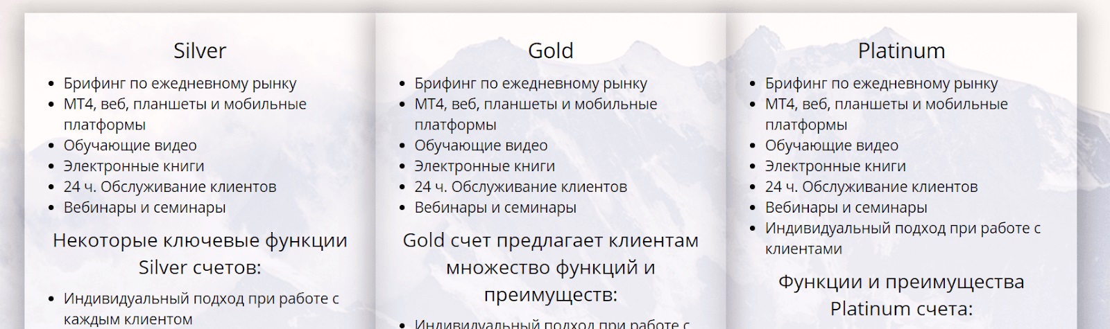 Тарифные планы Top Trade