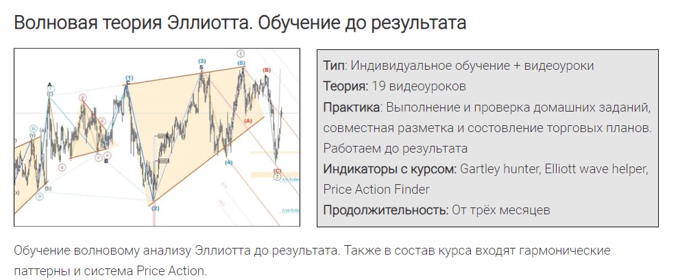 Андрей Цветков трейд 2