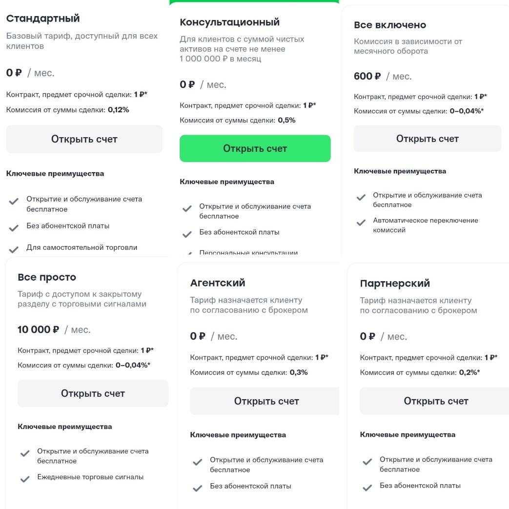 Тарифы брокера Цифра брокер