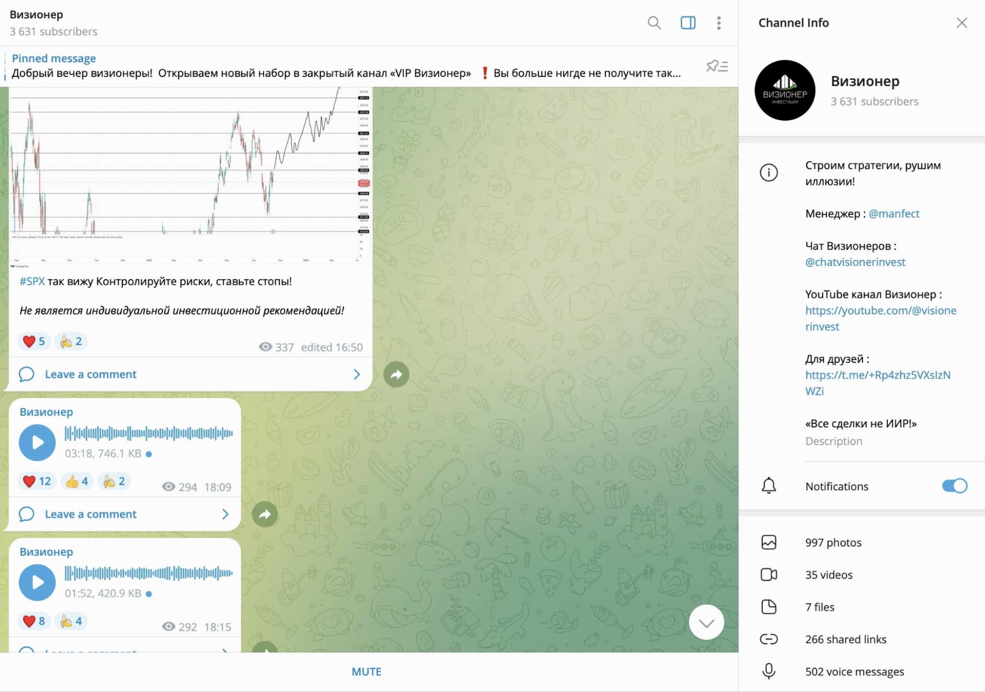 Статистика telegram-канала Визионер