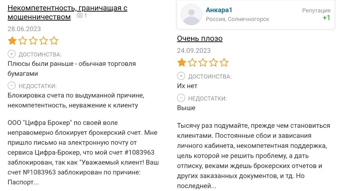 отзывы об эффективности брокерской компании CifraBroker
