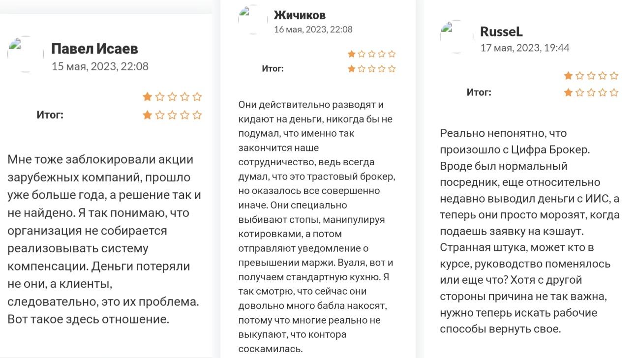 отзывы об эффективности брокерской компании CifraBroker