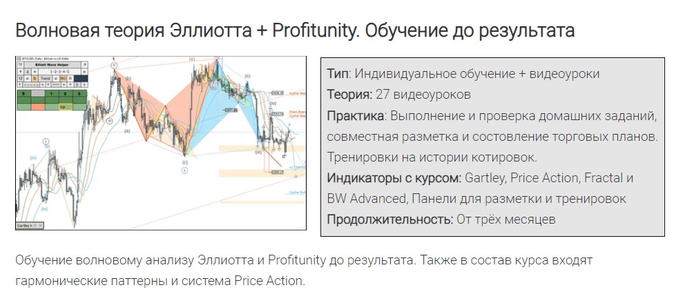 Андрей Цветков трейд