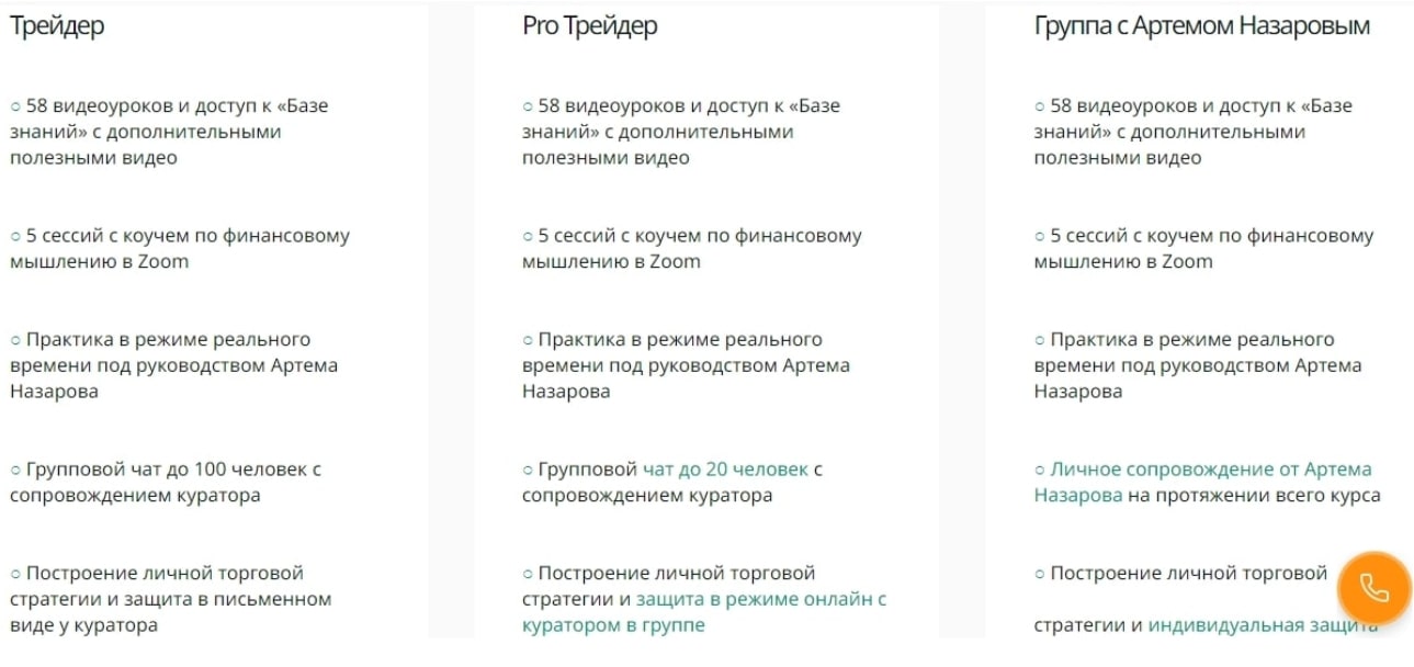 Трейдер Tradezone school 