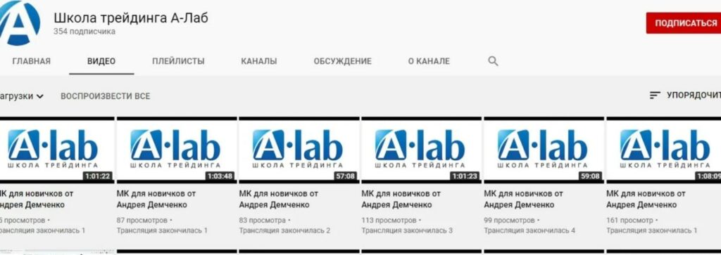 A lab ютуб