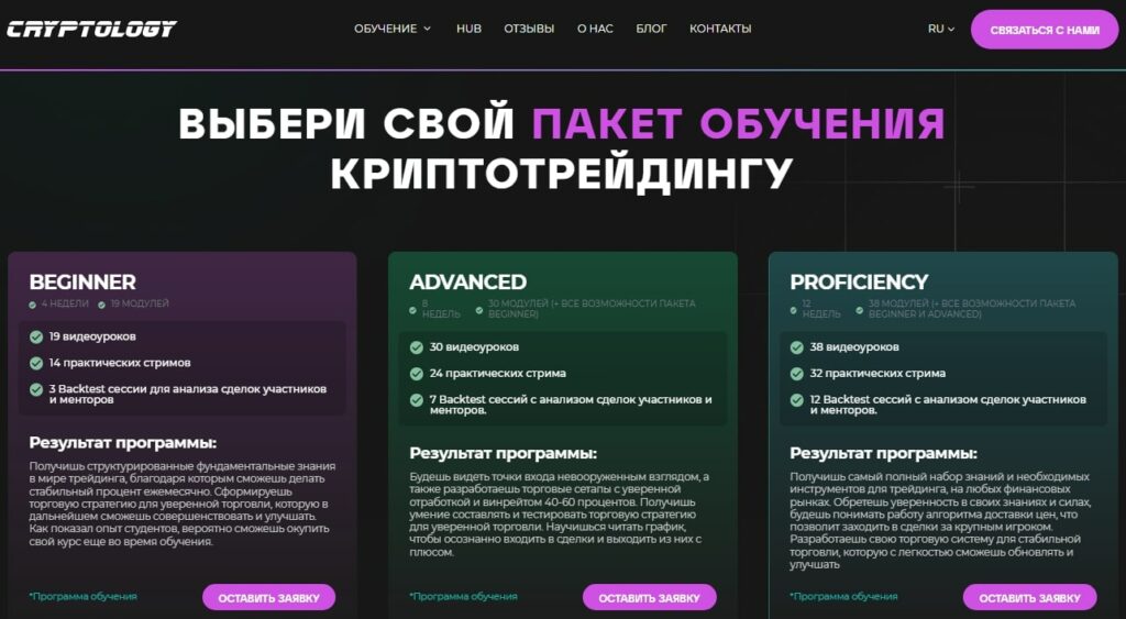 Cryptology School пакеты обучения