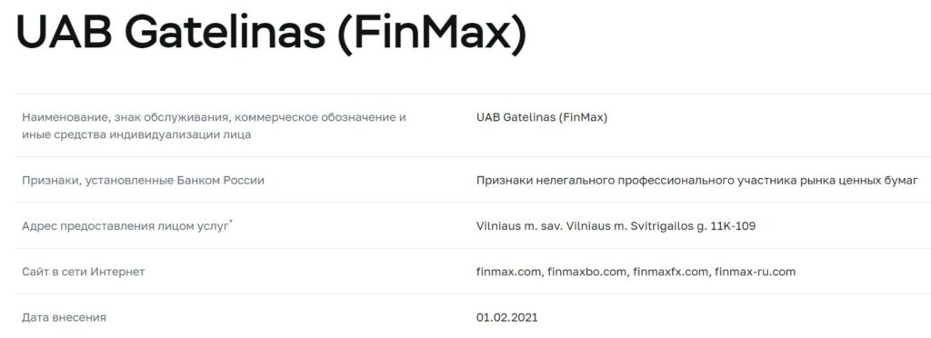 Finmax данные о компании