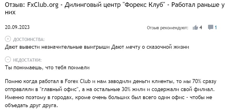 Forex Club Libertex отзывы