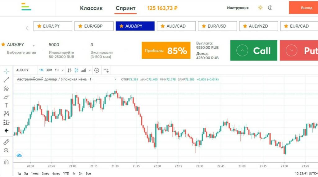 IntradeBar терминал