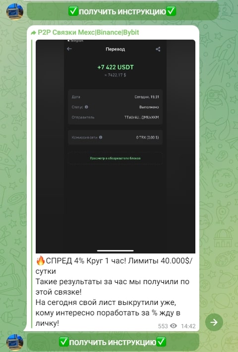 Канал Crypto Shark