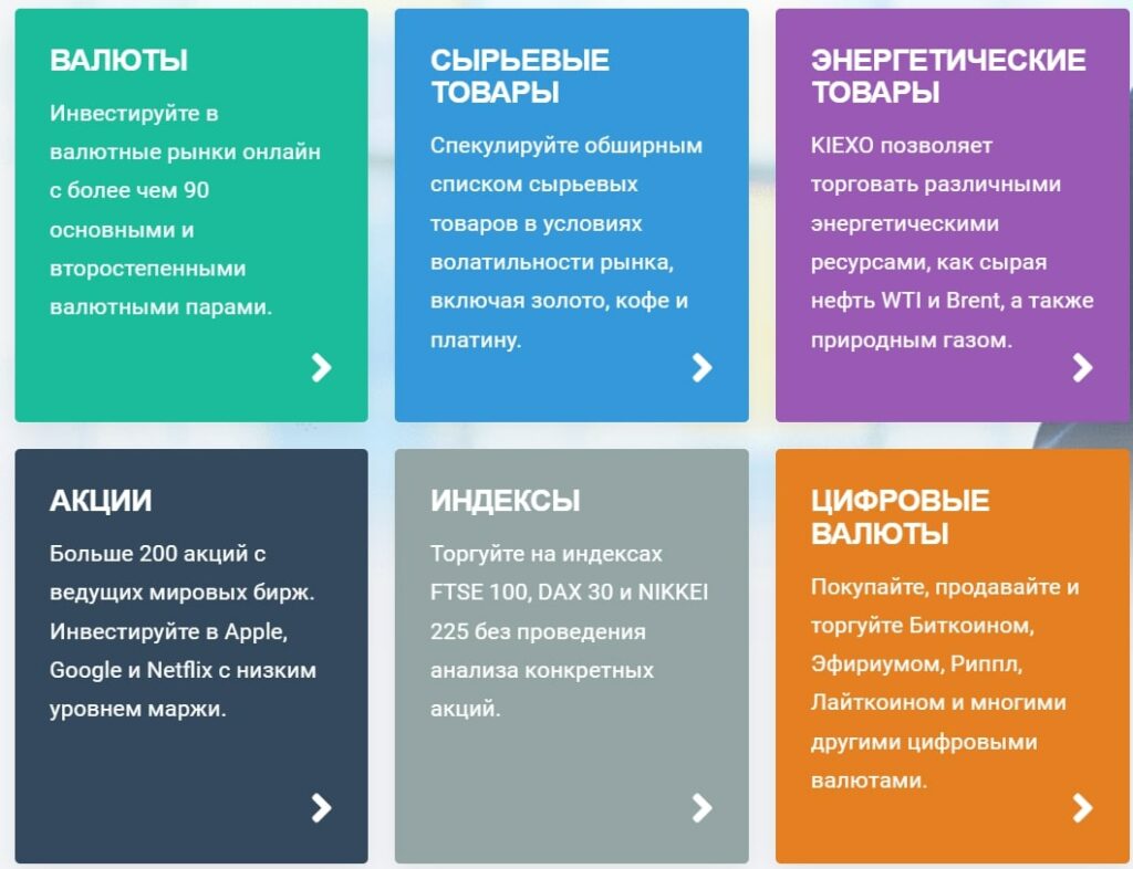 Kiexo инструменты