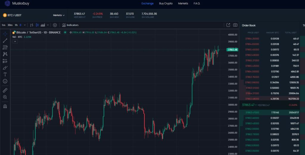 Muskxbuy терминал