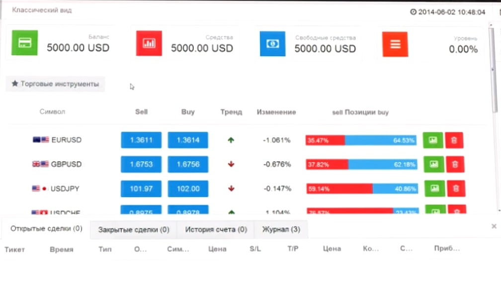 Платформа Webtrader