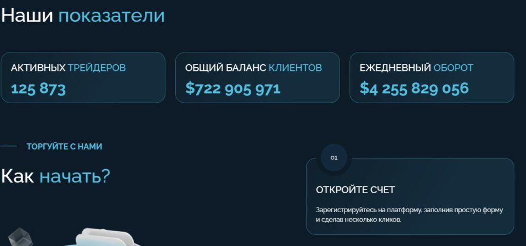 Показатели T-Tuskyrtech.pro