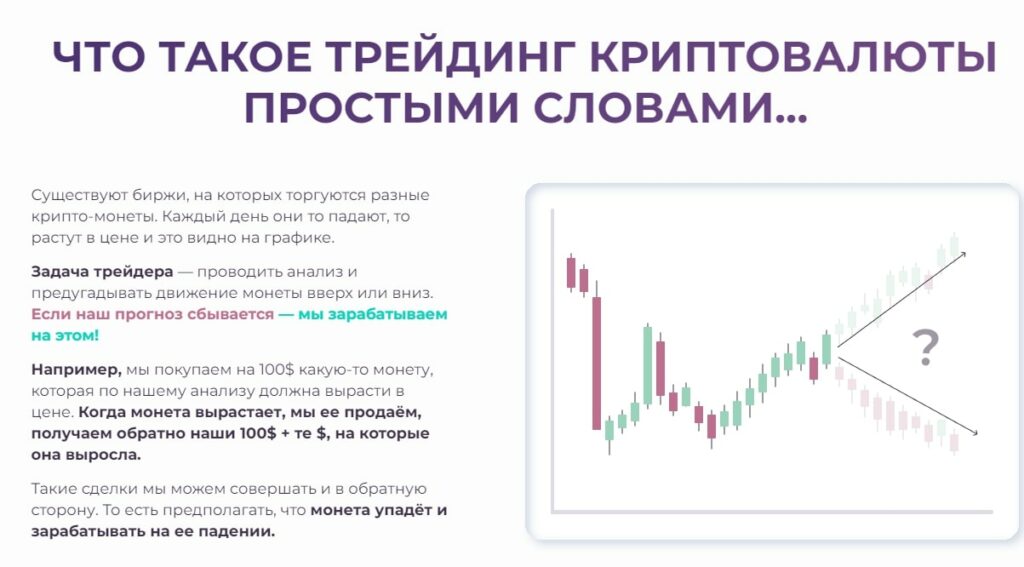 Проект Даша Катя Озден