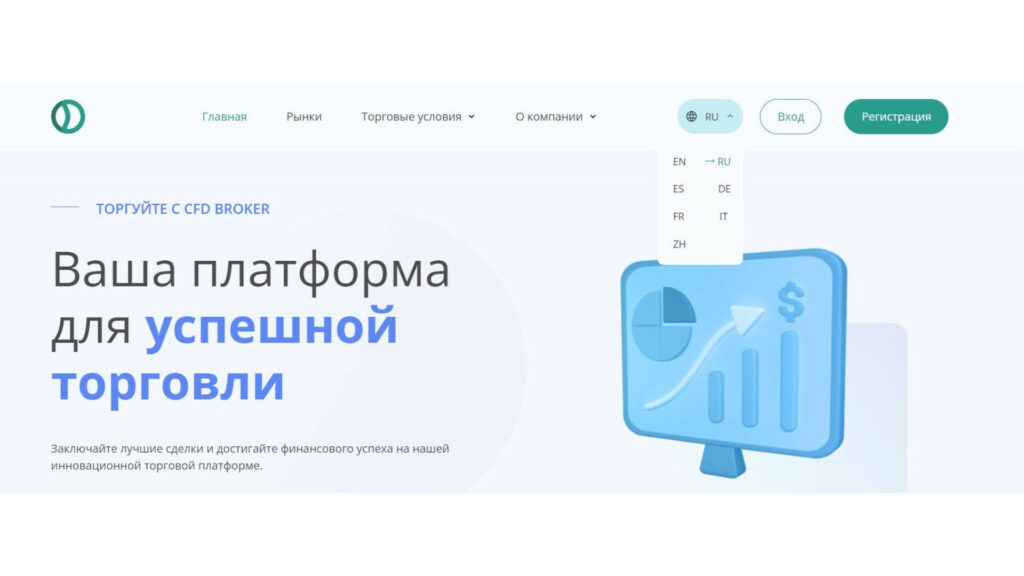 Проект Oco Digi co