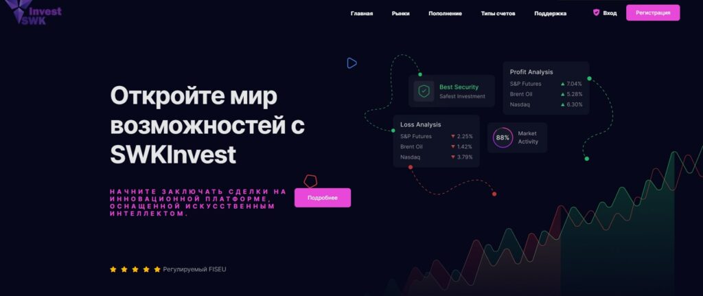 SWK Invest услуги