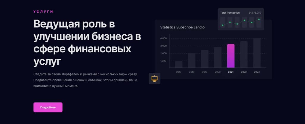 Сайт SWK Invest