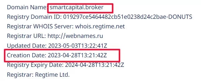 Smart Capital Broker данные домена