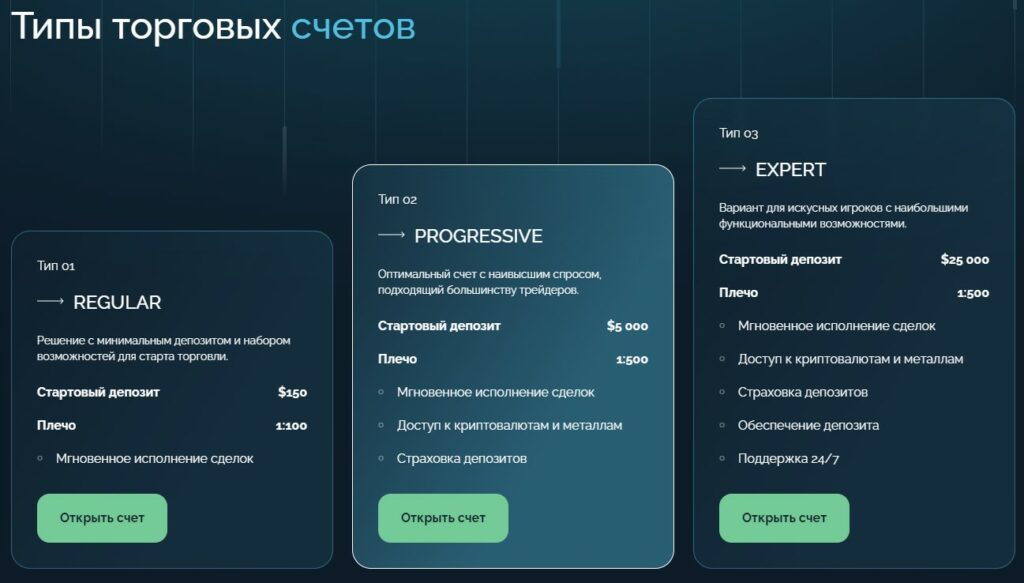 T-Tuskyrtech.pro тарифы