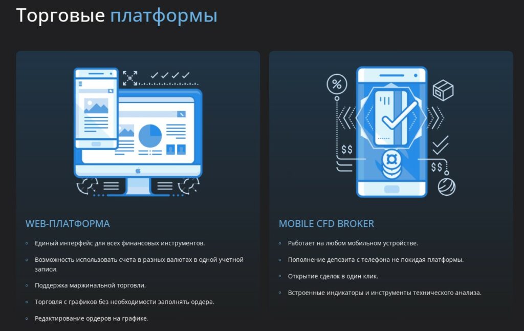 Wirl Togo торговые платформы