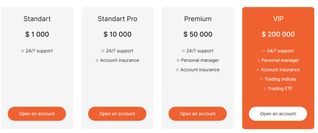 Тарифы брокера Tradex