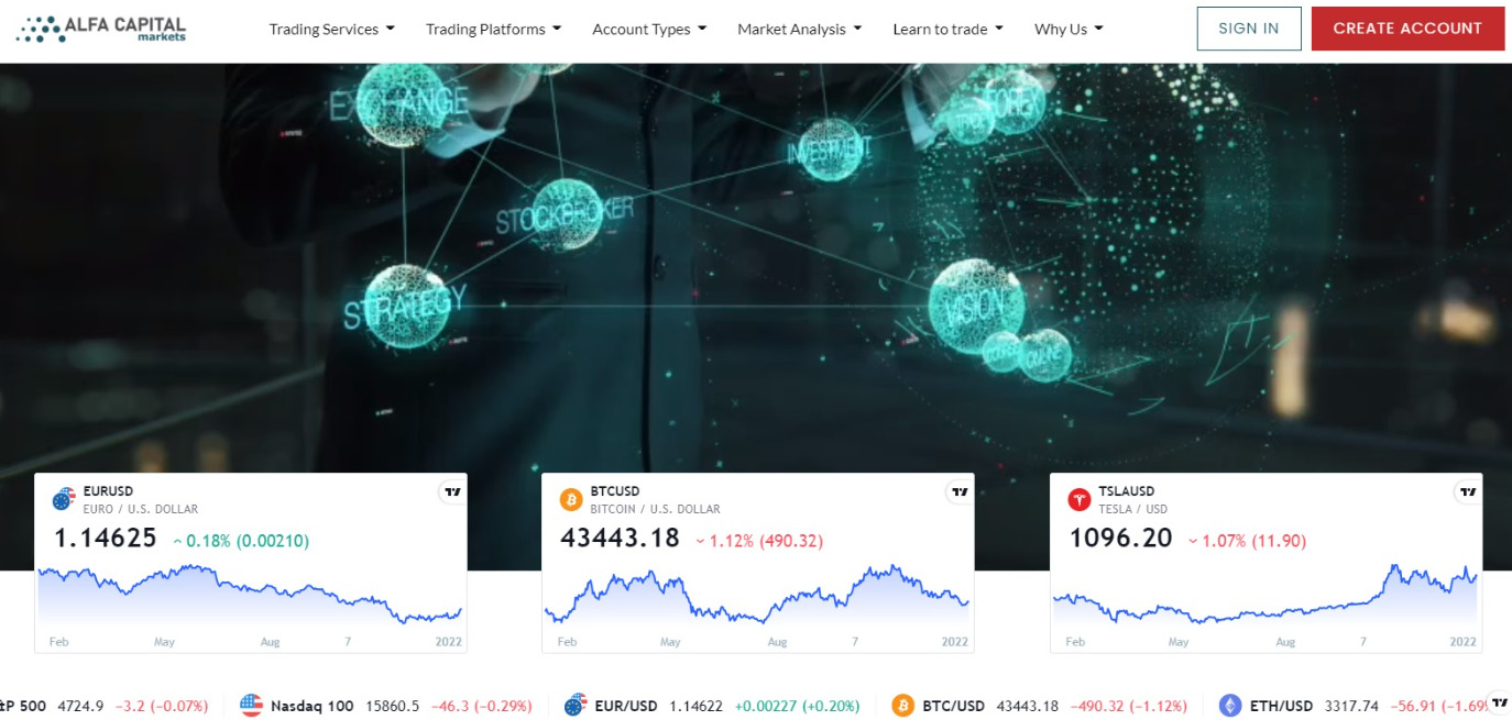 Альфа капитал ваучеры. Альфа капитал Тюмень. Capital Markets. Альфа капитал офис.