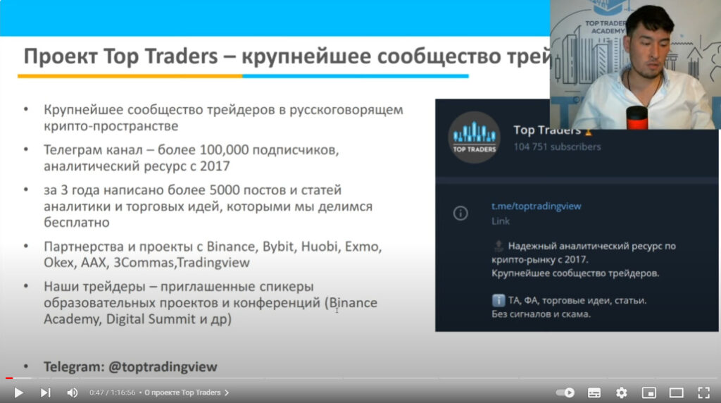 Описание канала Top Traders Academy