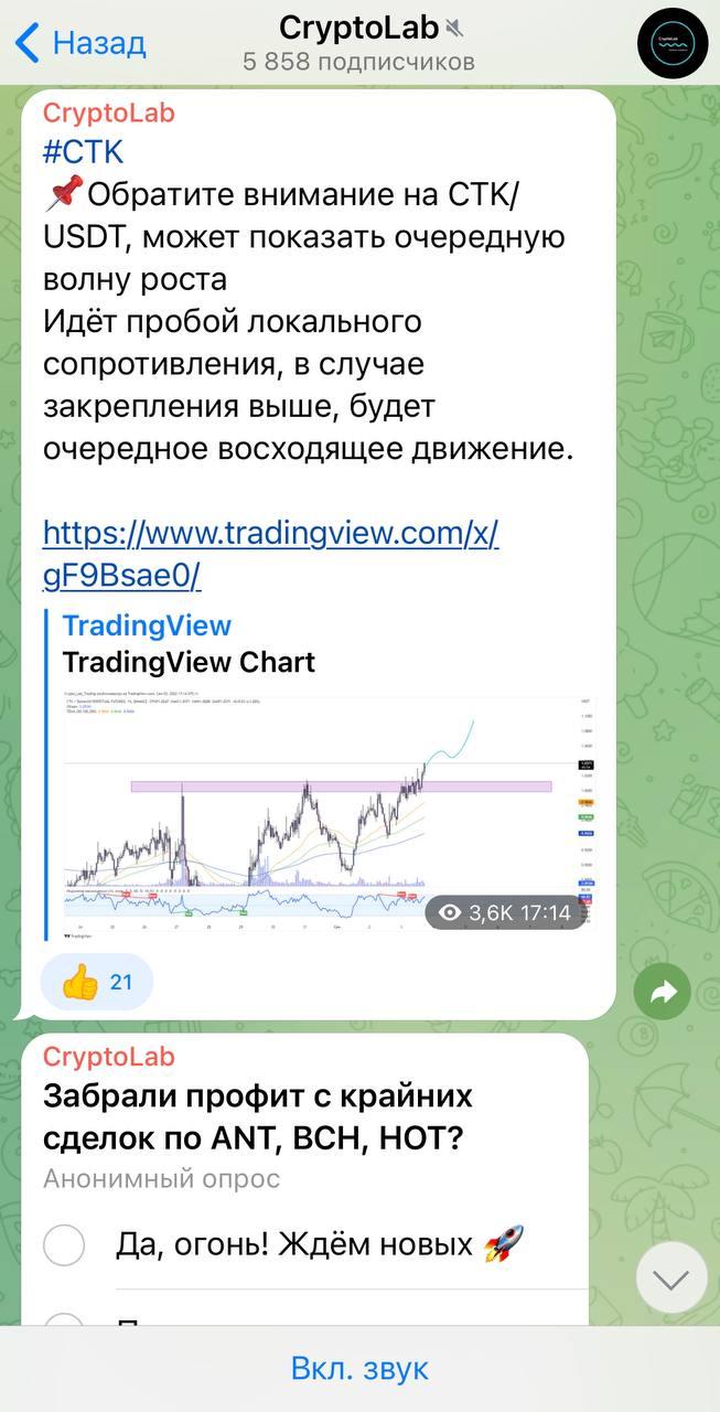 Cryptolab телеграмм