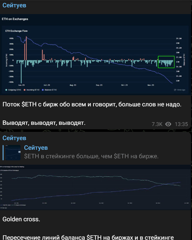 Сигналы на канале Мустафы Сейтуева 