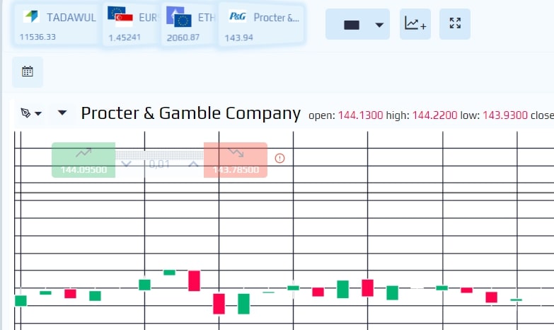 Trading Solutions мошенник