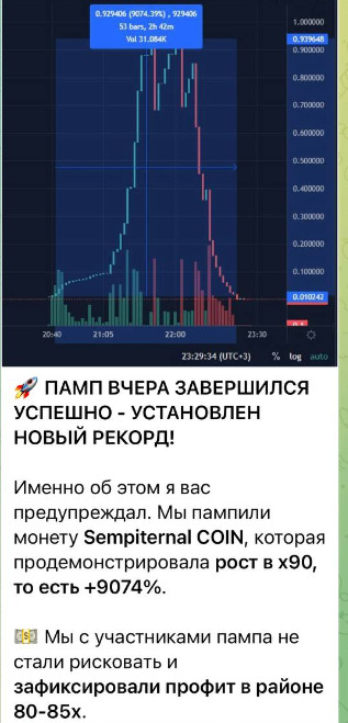 ПАМП на Телеграмм канале Абрамов Торгует