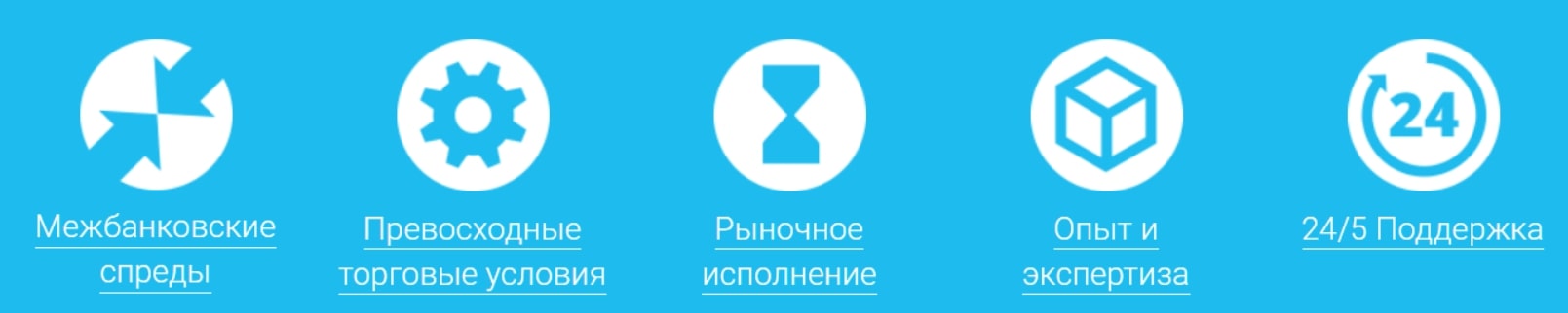 Проект Profit Group