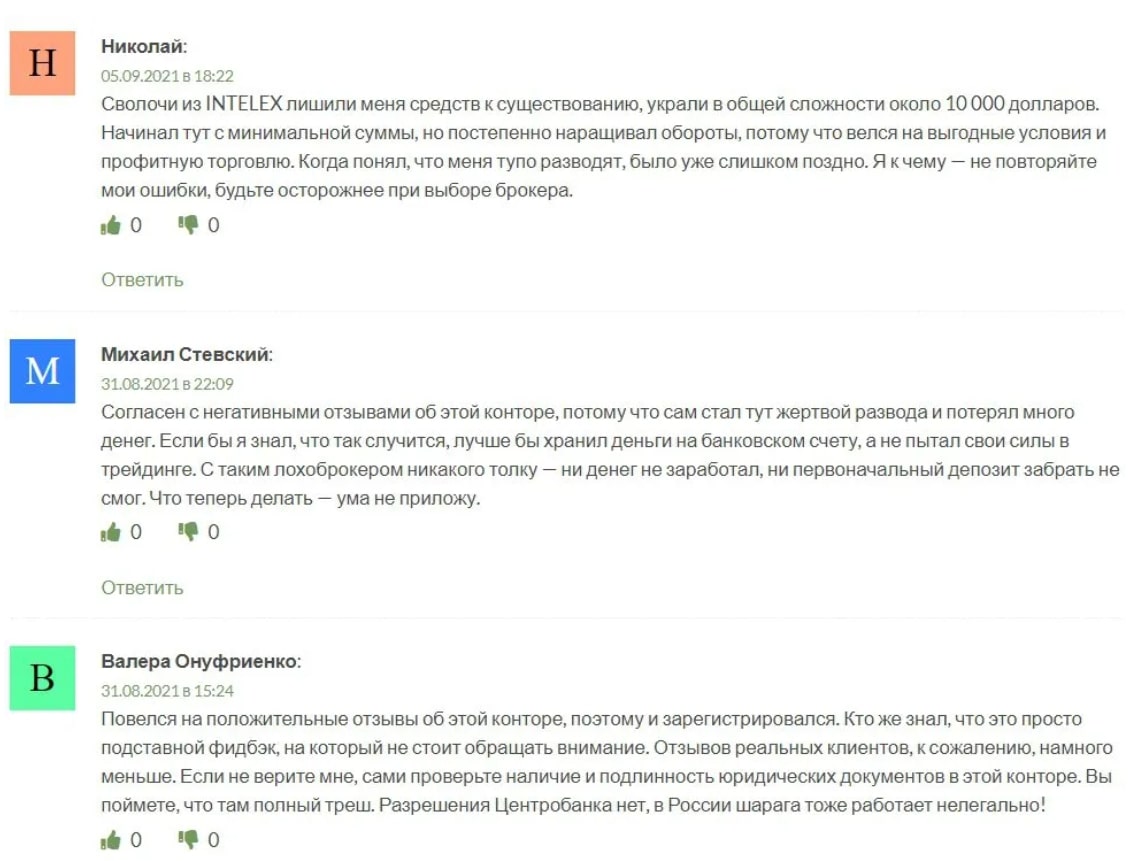 Intelex отзывы