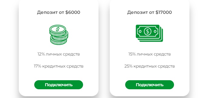 Торговые инструменты брокера CoinQuest