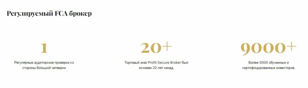 Статистика брокера Profit Secure Broker