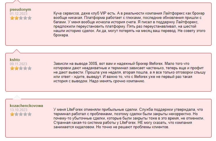 Отзывы инвесторов о брокере Swissquote 