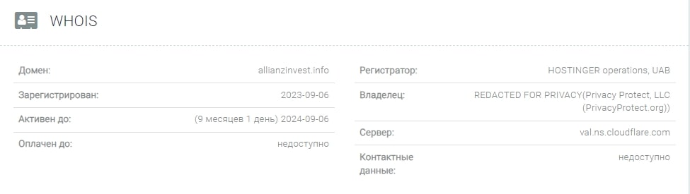 Платформа Allianz Invest