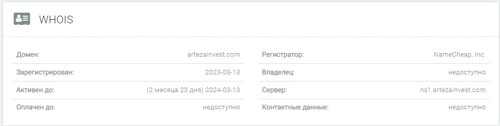 Проверка брокера Artezainvest 