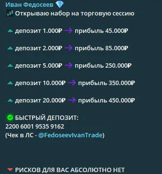 Условия инвестирования на Публикации на канале Ивана Федосеева