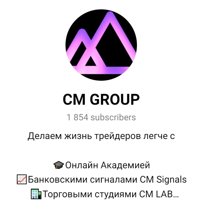 CM Group Александра Пупкевича